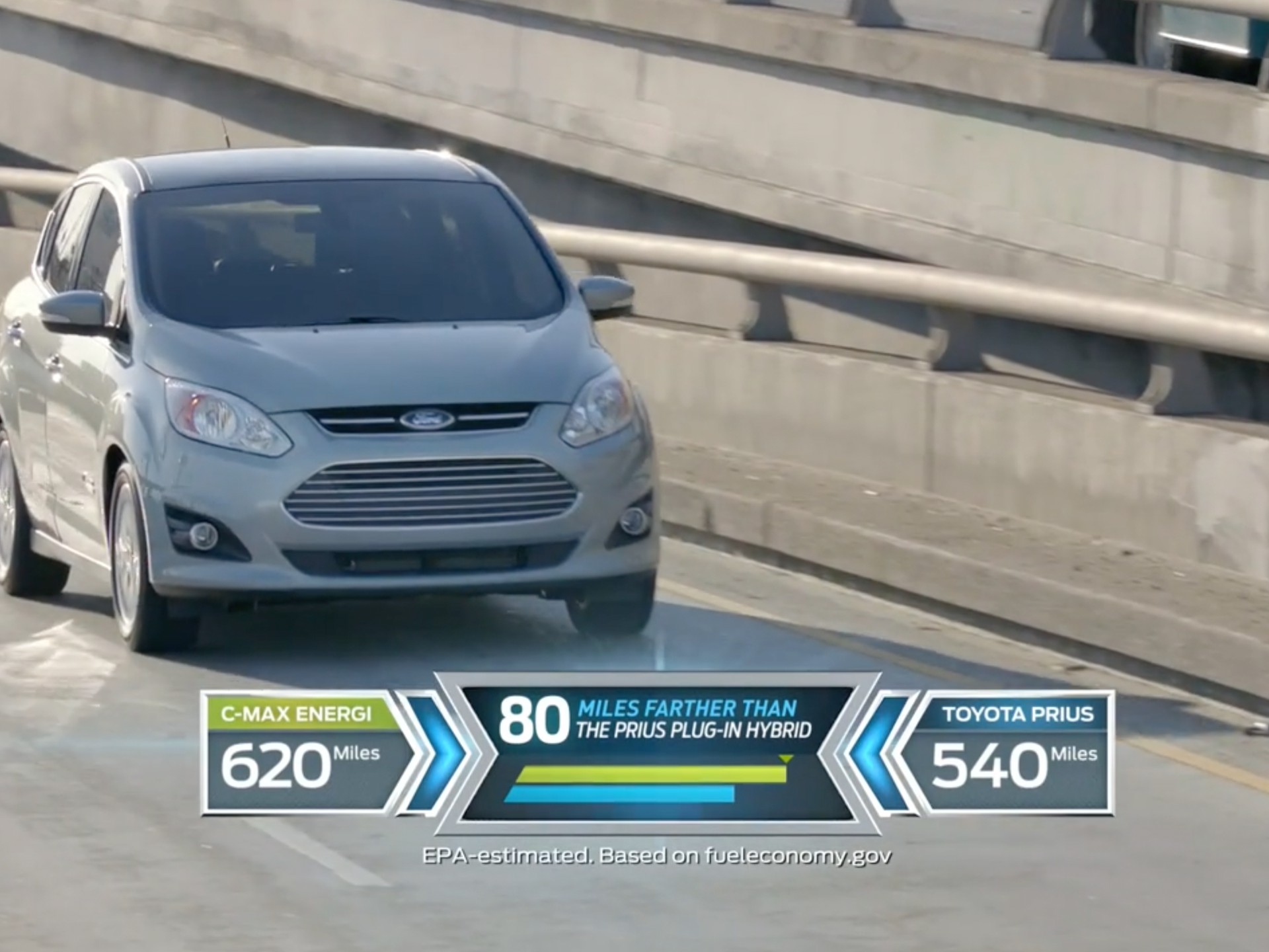 Ford C-MAX Hybrid Games website combining La Linea graphics, competition videos, and vehicle comparisons